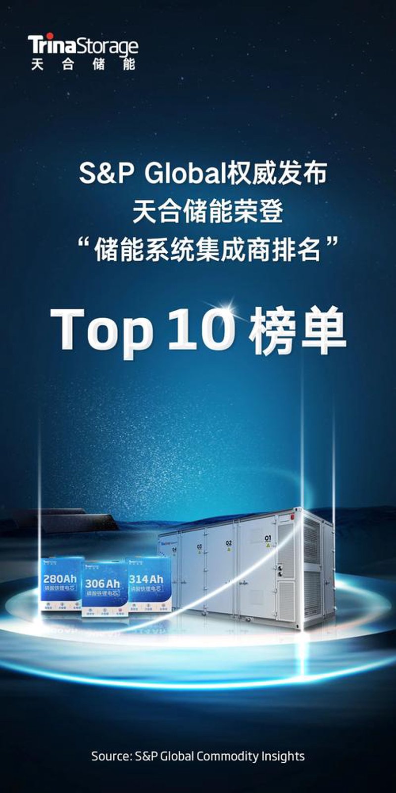 储能系统集成商